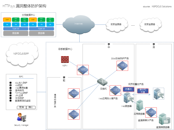 AG��˾(�й�����)�����޹�˾����