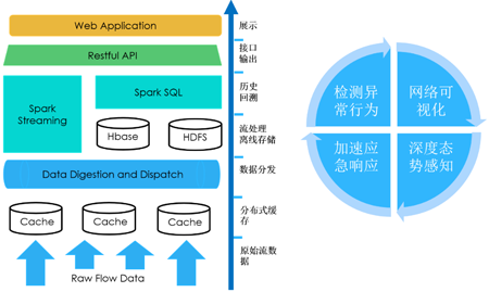 AG��˾(�й�����)�����޹�˾����
