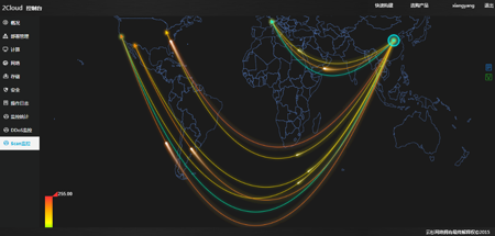 AG��˾(�й�����)�����޹�˾����