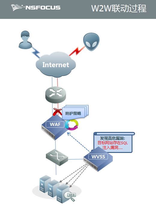 AG��˾(�й�����)�����޹�˾����