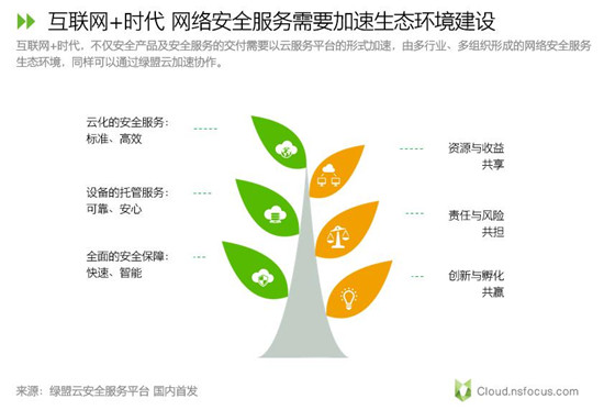 AG��˾(�й�����)�����޹�˾����