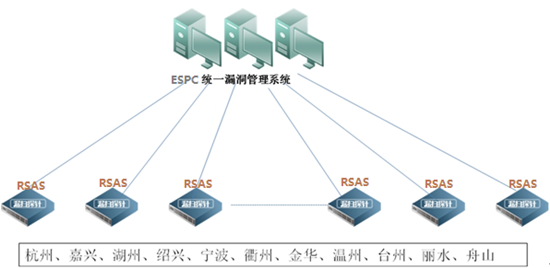 AG��˾(�й�����)�����޹�˾����