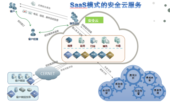 AG��˾(�й�����)�����޹�˾����