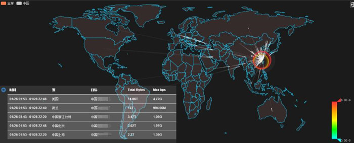 AG��˾(�й�����)�����޹�˾����