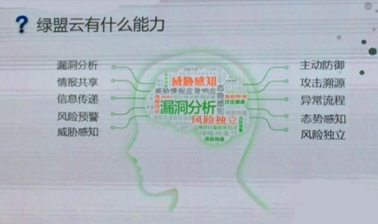 AG��˾(�й�����)�����޹�˾����