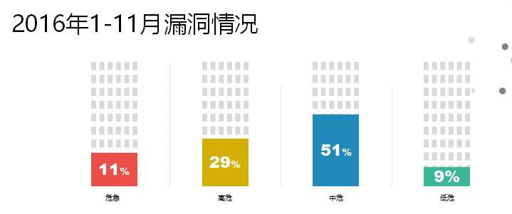 AG��˾(�й�����)�����޹�˾����