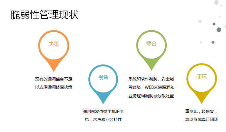 AG��˾(�й�����)�����޹�˾����