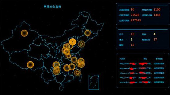 AG��˾(�й�����)�����޹�˾����