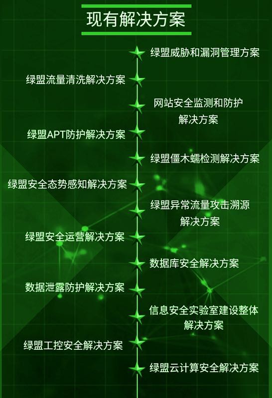 AG��˾(�й�����)�����޹�˾����