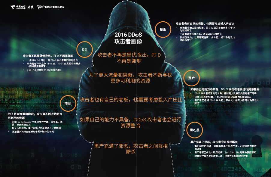 AG��˾(�й�����)�����޹�˾����