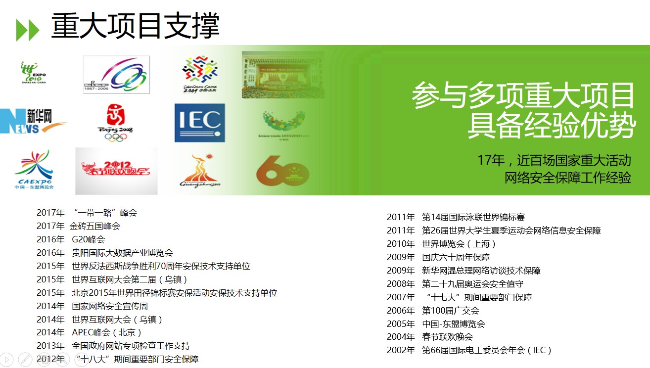 AG��˾(�й�����)�����޹�˾����