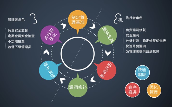 AG��˾(�й�����)�����޹�˾����