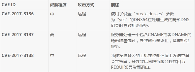 AG��˾(�й�����)�����޹�˾����