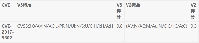 AG��˾(�й�����)�����޹�˾����