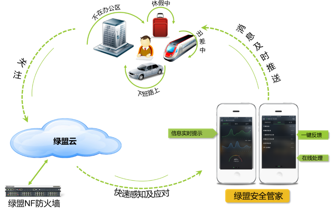 AG��˾(�й�����)�����޹�˾����