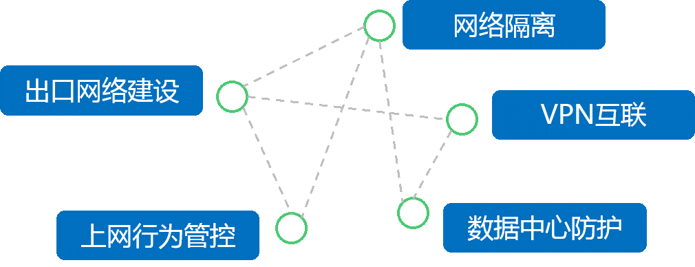 AG��˾(�й�����)�����޹�˾����