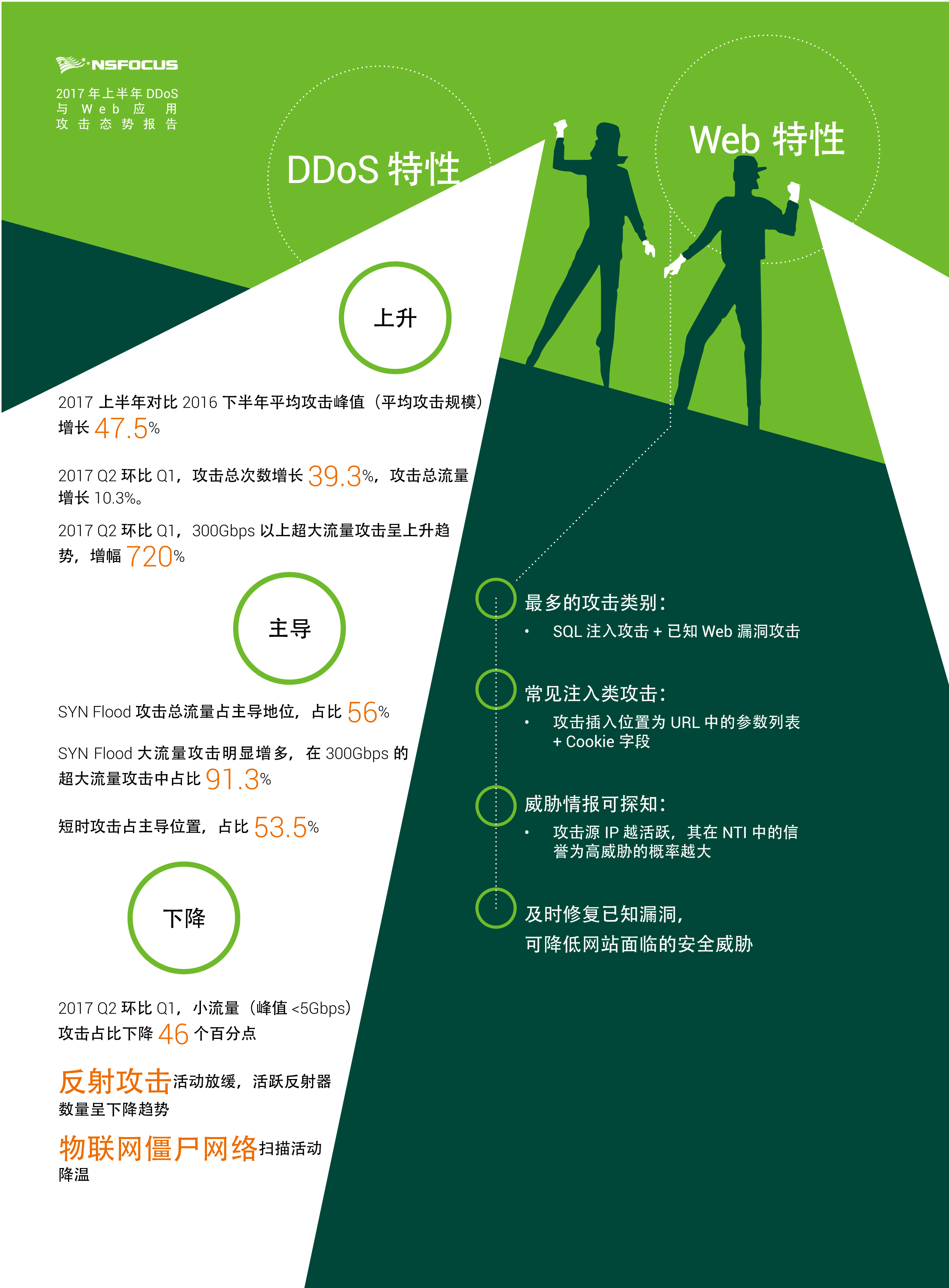 AG��˾(�й�����)�����޹�˾����