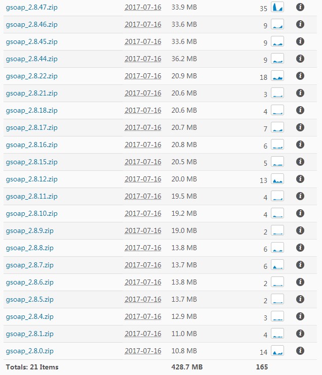 AG��˾(�й�����)�����޹�˾����