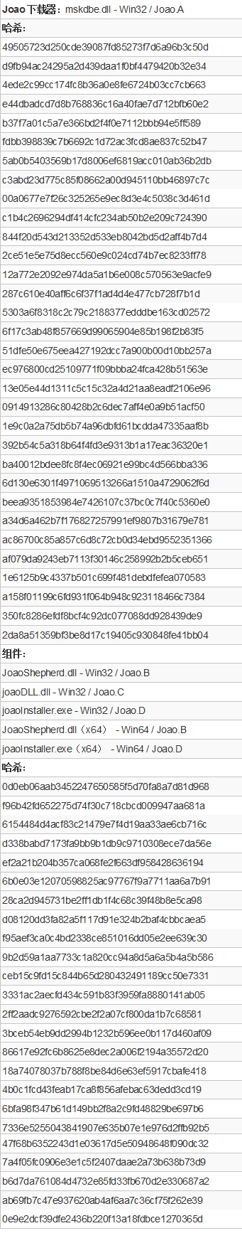 AG��˾(�й�����)�����޹�˾����