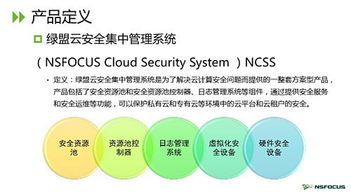 AG��˾(�й�����)�����޹�˾����