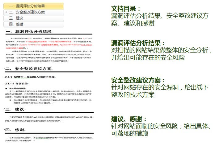 AG��˾(�й�����)�����޹�˾����