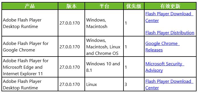 AG��˾(�й�����)�����޹�˾����