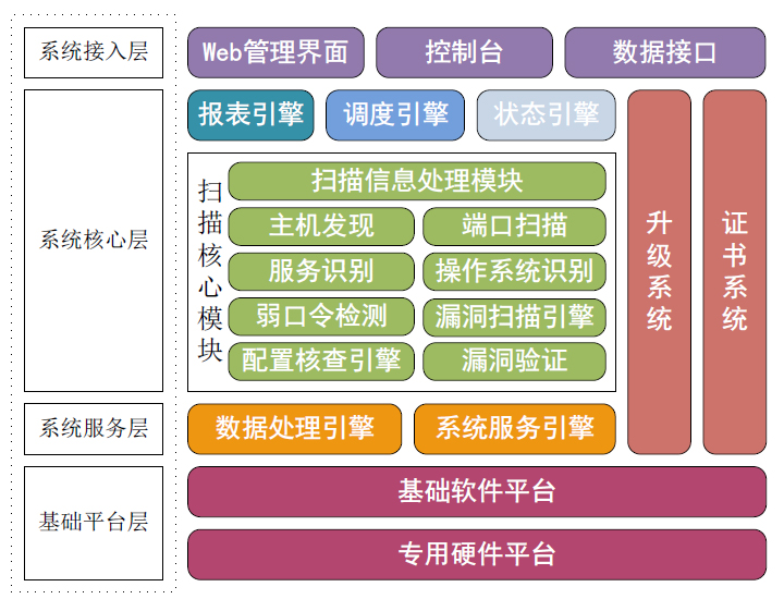 AG��˾(�й�����)�����޹�˾����