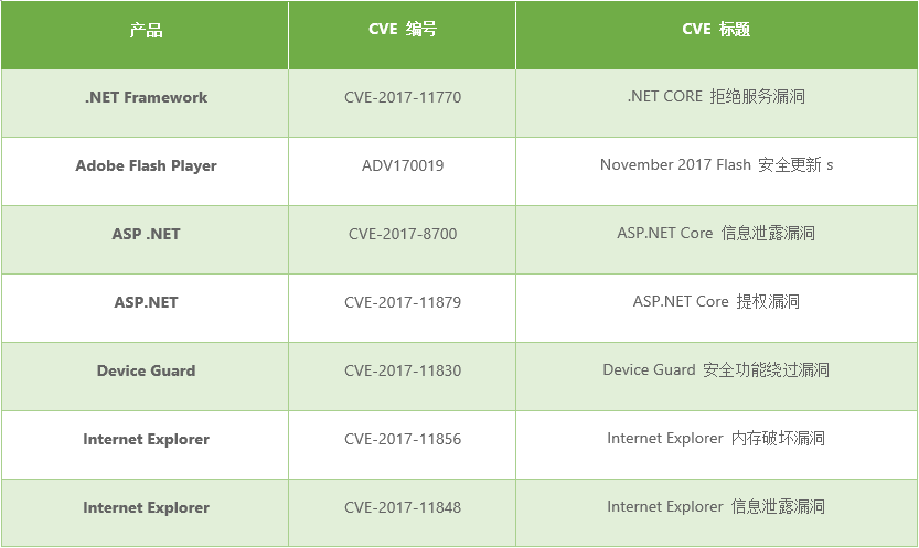 AG��˾(�й�����)�����޹�˾����