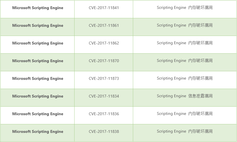 AG��˾(�й�����)�����޹�˾����