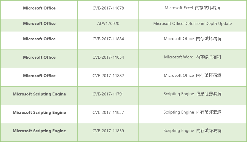 AG��˾(�й�����)�����޹�˾����