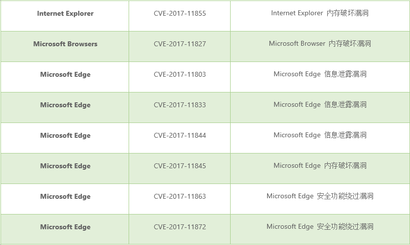 AG��˾(�й�����)�����޹�˾����