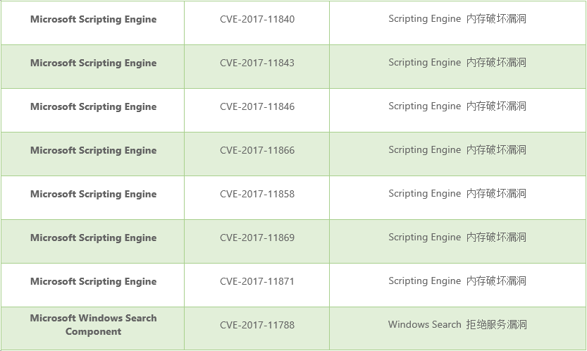 AG��˾(�й�����)�����޹�˾����