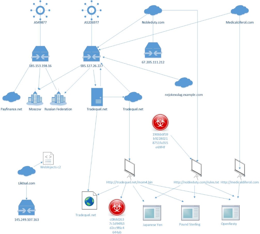 AG��˾(�й�����)�����޹�˾����