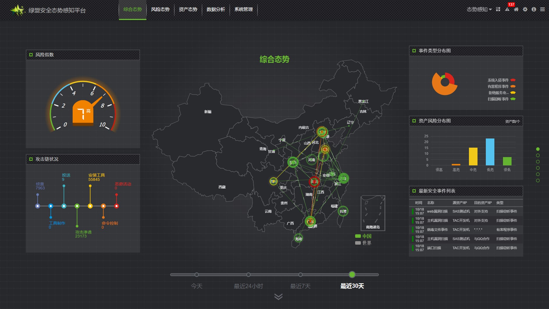 AG��˾(�й�����)�����޹�˾����