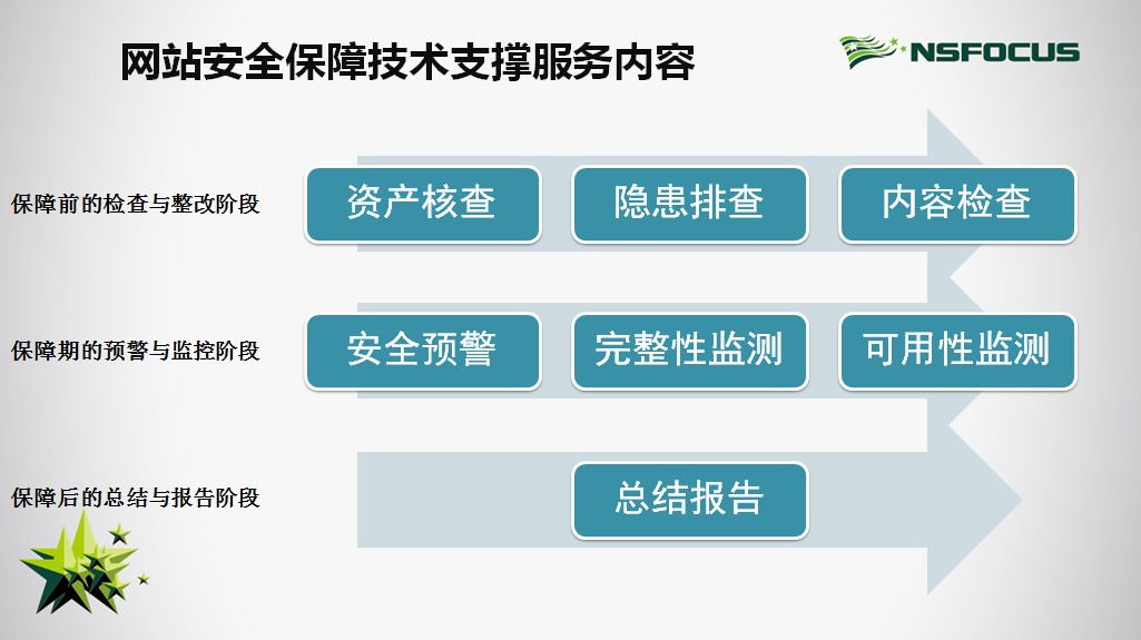 AG��˾(�й�����)�����޹�˾����