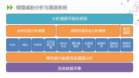 AG��˾(�й�����)�����޹�˾����