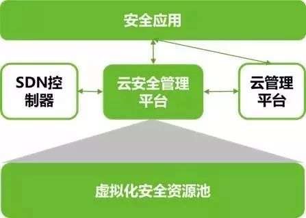 AG��˾(�й�����)�����޹�˾����