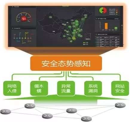 AG��˾(�й�����)�����޹�˾����