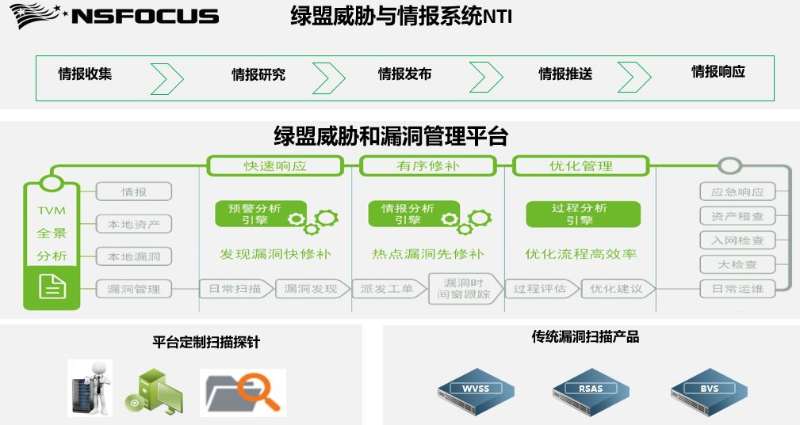 AG��˾(�й�����)�����޹�˾����