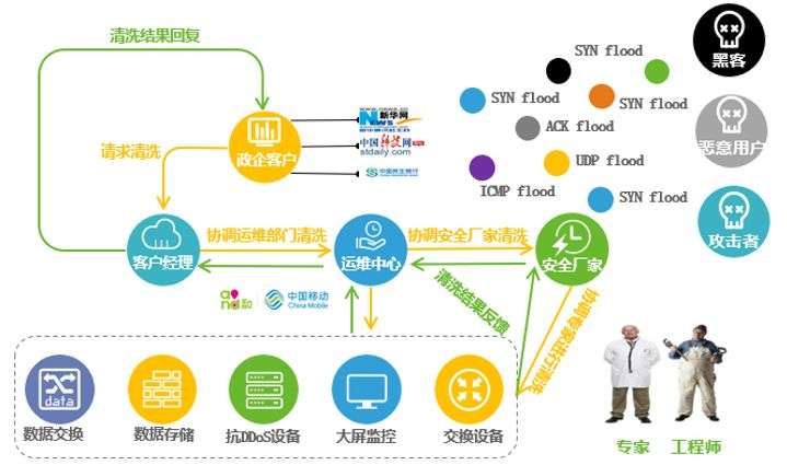 AG��˾(�й�����)�����޹�˾����