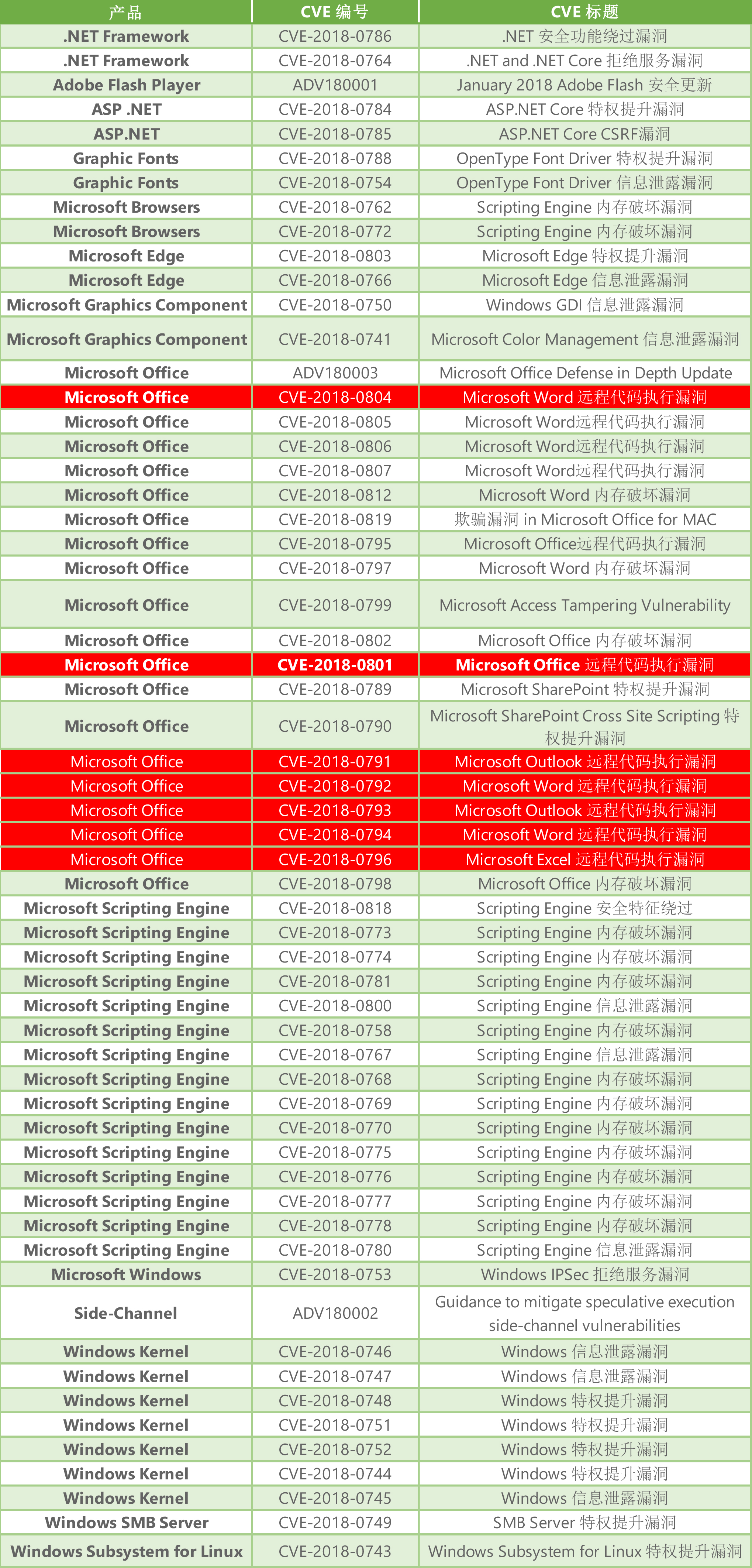 AG��˾(�й�����)�����޹�˾����