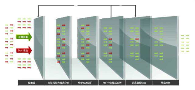 AG��˾(�й�����)�����޹�˾����