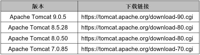 AG��˾(�й�����)�����޹�˾����