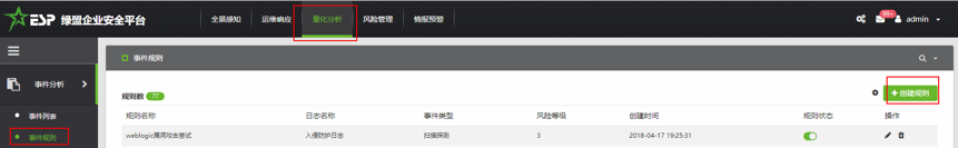 AG��˾(�й�����)�����޹�˾����