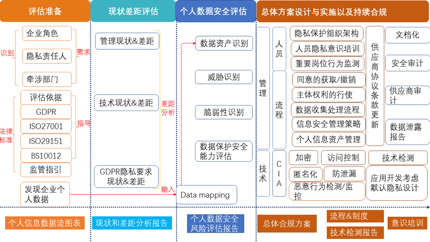 AG��˾(�й�����)�����޹�˾����