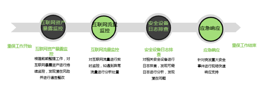 AG��˾(�й�����)�����޹�˾����