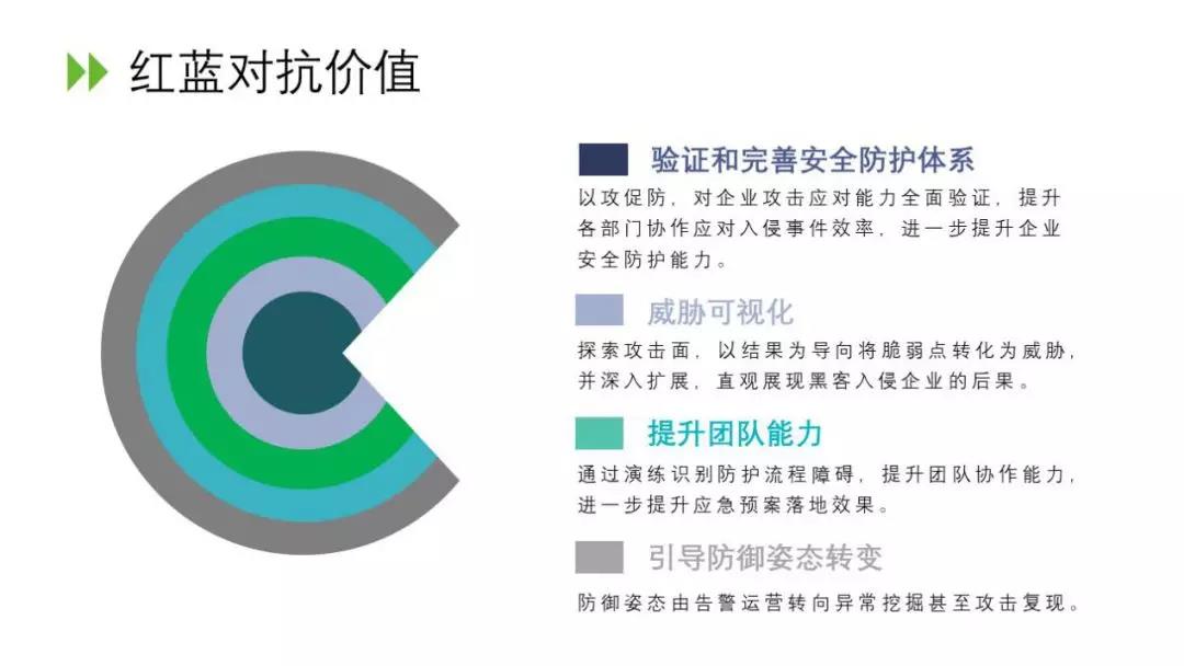 AG��˾(�й�����)�����޹�˾����