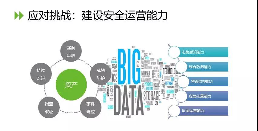 AG��˾(�й�����)�����޹�˾����