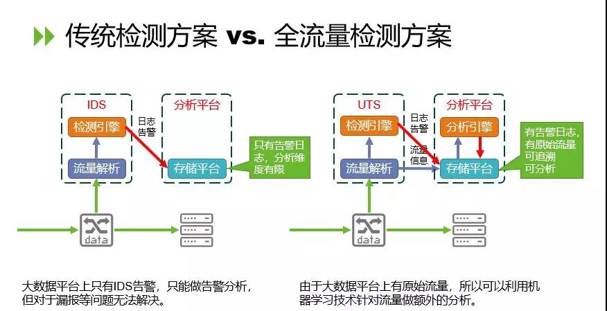 AG��˾(�й�����)�����޹�˾����