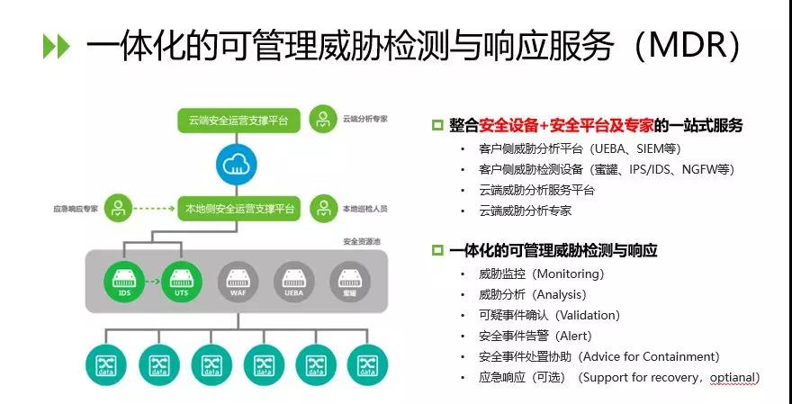 AG��˾(�й�����)�����޹�˾����